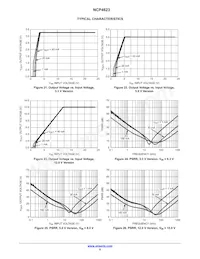 NCP4623HSNADJT1G Datenblatt Seite 8