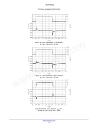 NCP4623HSNADJT1G Datasheet Pagina 10