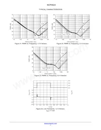 NCP4624DSQ33T1G Datasheet Pagina 7