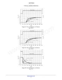 NCP4624DSQ33T1G Datenblatt Seite 11