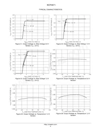 NCP4671DSN13T1G Datasheet Pagina 8