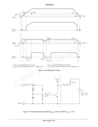 NCP4672DR2G Datenblatt Seite 5