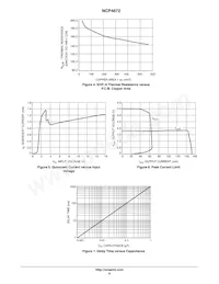 NCP4672DR2G Datenblatt Seite 6