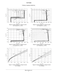 NCP4680DMX23TCG Datasheet Pagina 4