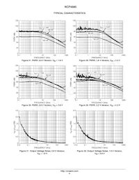 NCP4680DMX23TCG Datasheet Page 8