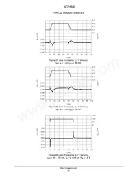 NCP4680DMX23TCG Datasheet Pagina 10