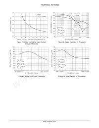 NCP5663DS18R4G Datasheet Pagina 7