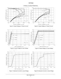 NCP582LXV33T2G Datasheet Page 3