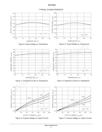 NCP582LXV33T2G Datasheet Pagina 4