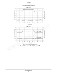 NCP582LXV33T2G Datenblatt Seite 6