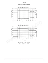 NCP582LXV33T2G Datasheet Pagina 7