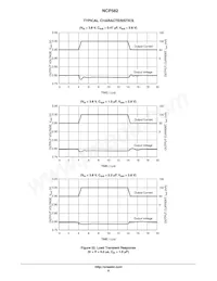 NCP582LXV33T2G Datenblatt Seite 8