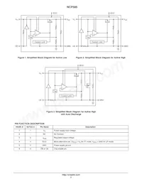 NCP585DSN33T1G Datenblatt Seite 2