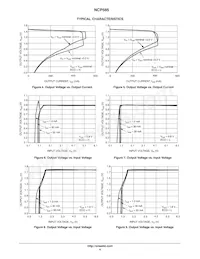 NCP585DSN33T1G Datasheet Pagina 4