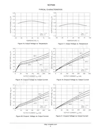 NCP585DSN33T1G Datasheet Page 6