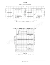 NCP585DSN33T1G Datasheet Pagina 9