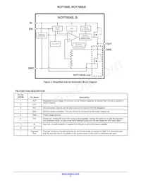 NCP706BMX300TAG Datasheet Pagina 2