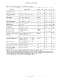 NCP706BMX300TAG Datasheet Pagina 4