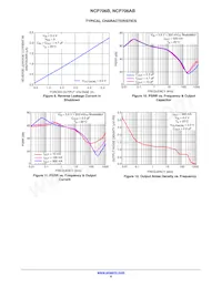 NCP706BMX300TAG Datasheet Pagina 6