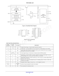 NCV4263-2CD250R2G Datenblatt Seite 2