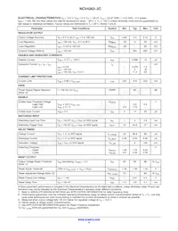 NCV4263-2CD250R2G Datasheet Pagina 4