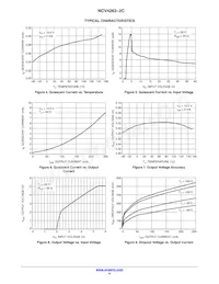 NCV4263-2CD250R2G Datasheet Pagina 6