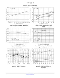 NCV4263-2CD250R2G Datasheet Pagina 7