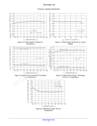 NCV4263-2CD250R2G Datasheet Pagina 8