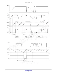 NCV4263-2CD250R2G Datasheet Pagina 9