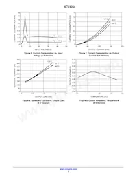 NCV4264ST50T3G Datasheet Pagina 5