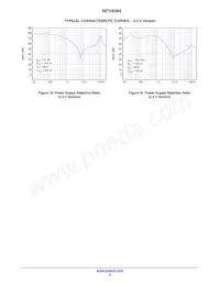 NCV4264ST50T3G Datasheet Pagina 8