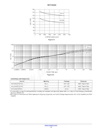 NCV4264ST50T3G Datasheet Page 10