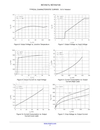 NCV4274ADS33R4G Datenblatt Seite 6