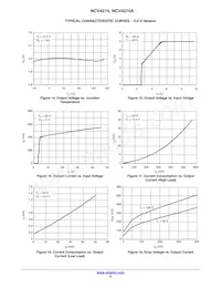 NCV4274ADS33R4G Datasheet Page 8