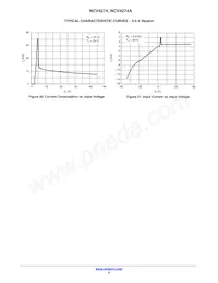 NCV4274ADS33R4G Datasheet Pagina 9