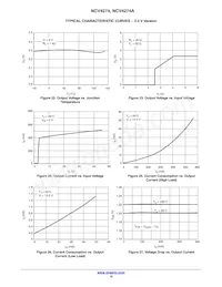 NCV4274ADS33R4G Datasheet Pagina 10