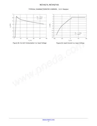 NCV4274ADS33R4G Datenblatt Seite 11