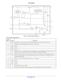 NCV4299CD250R2G Datasheet Pagina 3