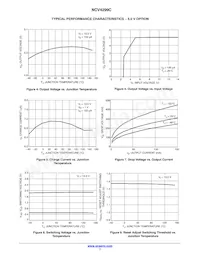 NCV4299CD250R2G Datasheet Page 7