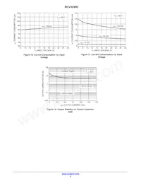 NCV4299CD250R2G Datenblatt Seite 9