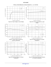 NCV4299CD250R2G Datasheet Page 11