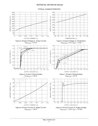 NCV59151DS30R4G Datasheet Page 5