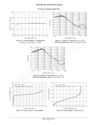 NCV59151DS30R4G Datasheet Pagina 7