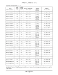 NCV59151DS30R4G Datasheet Page 10