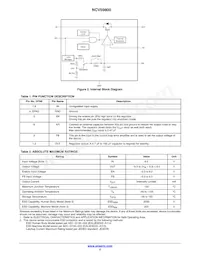 NCV59800BMWADJTBG Datasheet Page 2