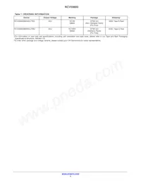 NCV59800BMWADJTBG Datasheet Page 5