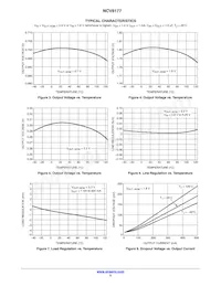 NCV8177AMX075TCG Datasheet Pagina 5