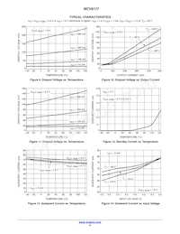 NCV8177AMX075TCG Datasheet Pagina 6