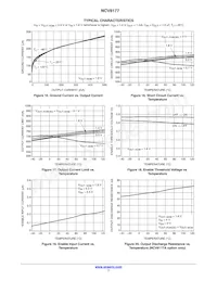 NCV8177AMX075TCG Datasheet Pagina 7