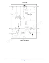 NCV8518CPDR2G Datasheet Pagina 3